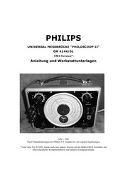 Philips PHILOSCOOP II Anleitung