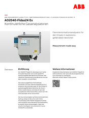 ABB AO2040-Fidas24 Ex Inbetriebnahmeanleitung