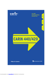 Philips CARiN 420 Bedienungsanleitung