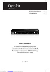 PureLink PS420 Benutzerhandbuch