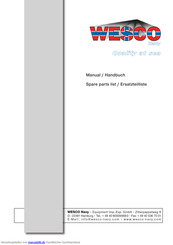 Wesco D12 Handbuch