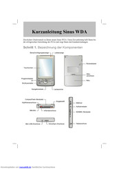 Telecom Sinus WDA Kurzanleitung