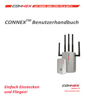 Amimon CONNEX Benutzerhandbuch