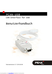 Peak PCAN-USB Benutzerhandbuch