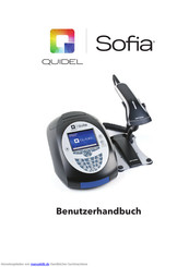 Quidel Sofia Benutzerhandbuch