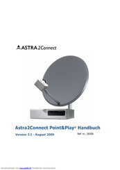 Telekom Astra2Connect Point&Play Handbuch