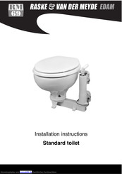 RM69 Standard Handbuch