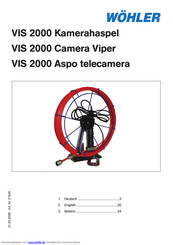 Wohler VIS 2000 Handbuch