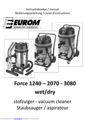 EUROM Force 3080 dry Bedienungsanleitung
