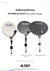 Übersicht Satellitenanlagen - ALDEN