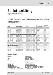 Binder UF V 700 Betriebsanleitung