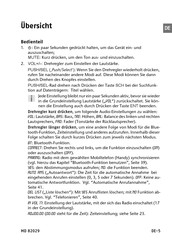 Medion MD 82029 Handbuch