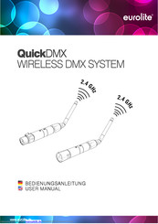 EuroLite QuickDMX Bedienungsanleitung