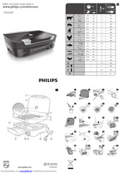 Phlipis HD6360 Benutzerhandbuch