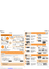 Panasonic lumix DMC-FX90 Benutzerhandbuch
