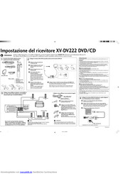 Pioneer XV-DV222 Bedienungsanleitung