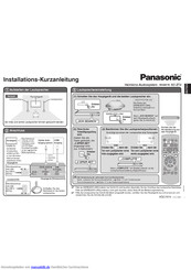 Panasonic SCZT2 Installationsanleitung