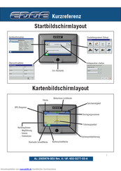 Ag Leader EDGE Handbuch