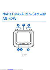 Nokia AD-42W Bedienungsanleitung