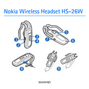 Nokia HS-26W Bedienungsanleitung