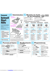 Panasonic KXFP181ARB Schnellstartanleitung