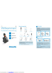 Philips SE745 Kurzanleitung
