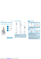 Philips CD240 Kurzanleitung