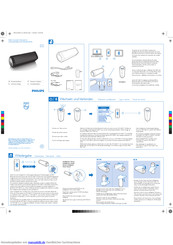 Philips SB7100 Benutzerhandbuch