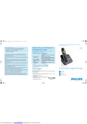 Philips CD650 Kurzanleitung