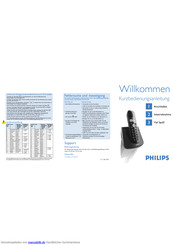 Philips CD140 Kurzanleitung