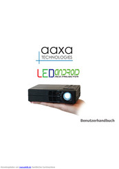AAXA Technologies LED Android Benutzerhandbuch