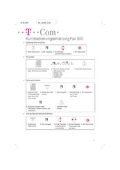 T-Mobile Fax 900 Bedienungsanleitung