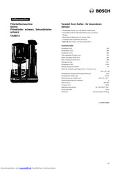 Bosch TKA8013 Kurzanleitung