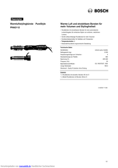 Bosch PHA2112 Kurzanleitung