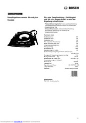 Bosch TDA5660 Kurzanleitung