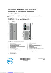 Dell Precision T7610 Einsatzleitfaden
