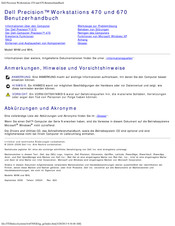 Dell Vostro 470 Benutzerhandbuch