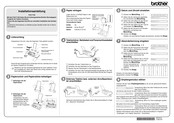Brother FAX-T104 Installationsanleitung