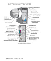 Dell Dimension 8400 Benutzerhandbuch