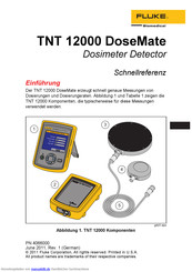 Fluke Biomedical TNT 12000 DoseMate Referenzhandbuch