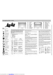innovaphone IP222 Kurzanleitung