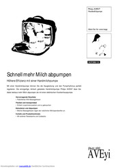 Philips AVENT SCF290/13 Kurzanleitung