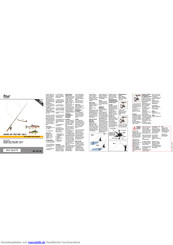 Crivit 180-5 Anleitung