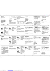 Powerfix Z30745 Bedienungsanleitung