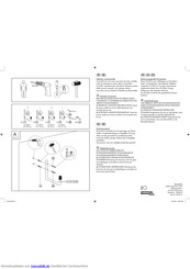 Powerfix Z28421B Bedienungsanleitung
