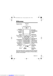 Motorola C450 Handbuch