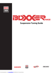 Rock Shox Boxxer race Handbuch