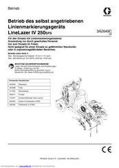 Graco LineLazer IV 250SPS Betriebsanleitung