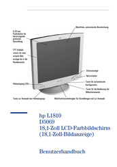 HP L1810 D 5069 Benutzerhandbuch