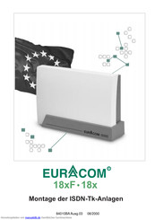 EURACOM 18x Handbuch